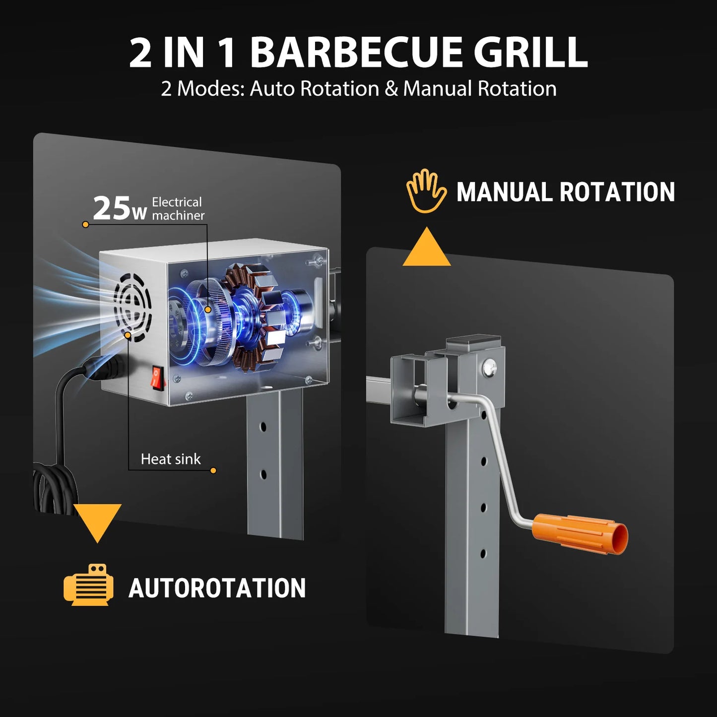 2 in 1 Camping Rotisserie Grill with 25W Motor and 176LBS Capacity