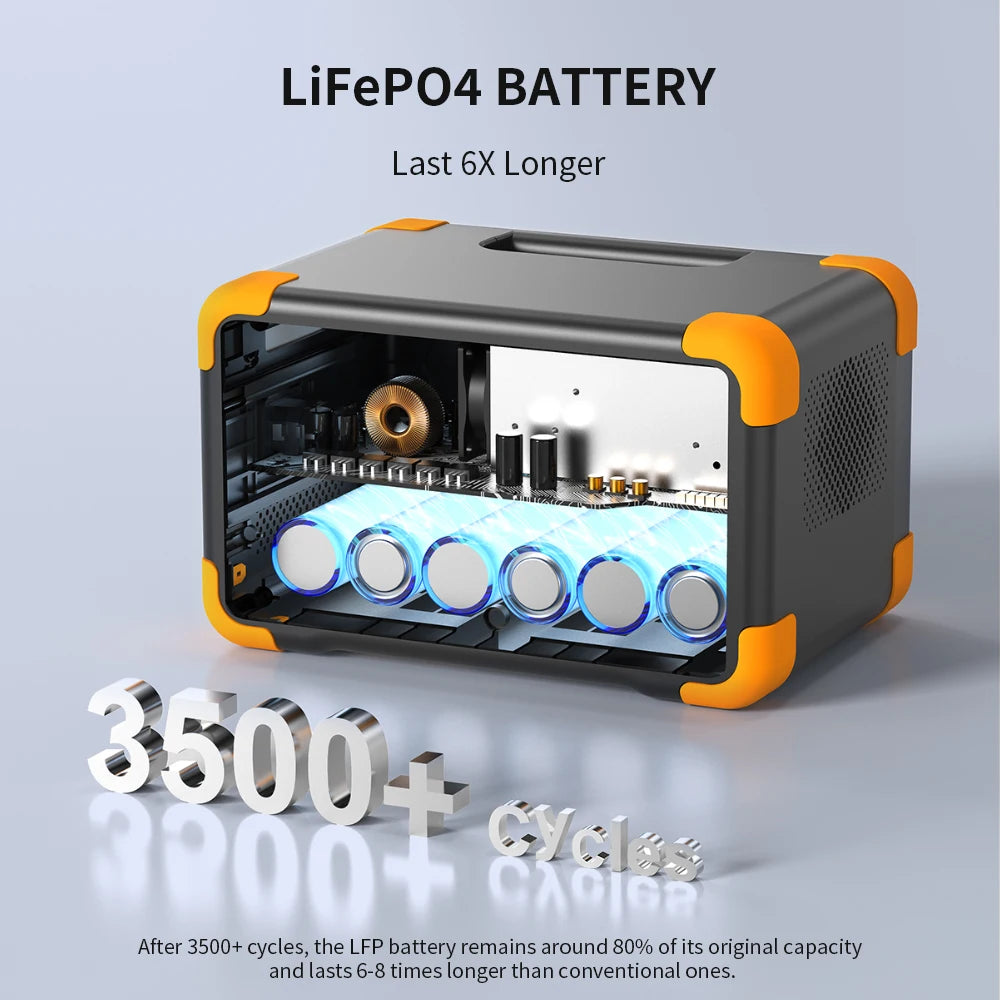 Pecron E300LFP 600W Portable Power Station with 100W Solar Panel for Camping