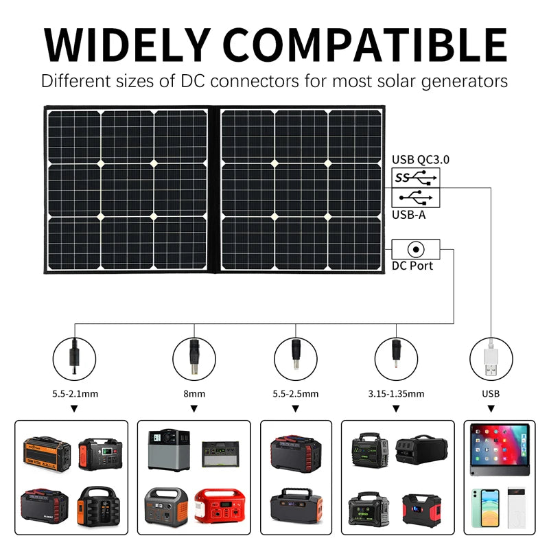 60W Foldable Solar Panel Charger for Generators and Devices