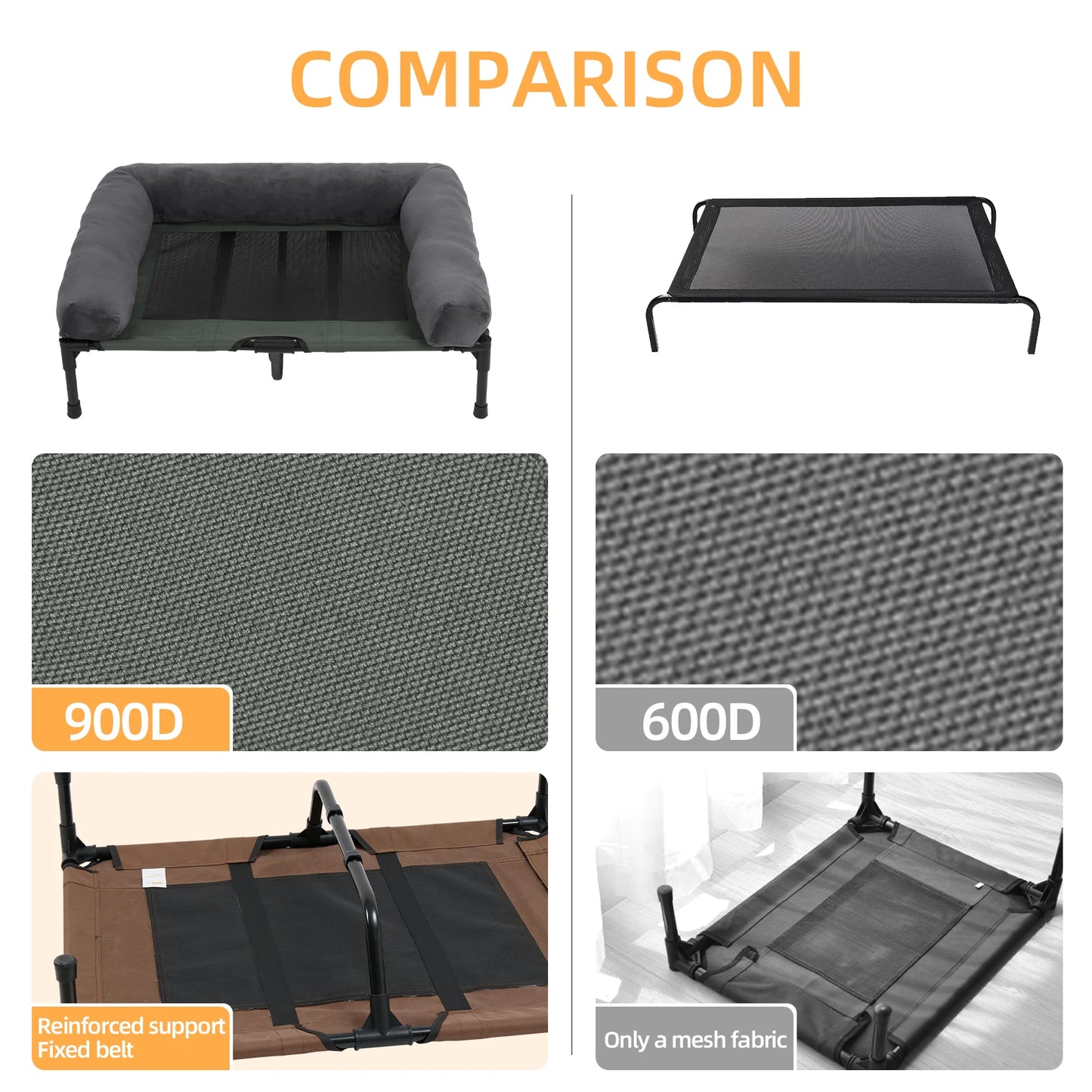 Extra Large Cooling Elevated Dog Bed with Bolster Raised Pet Cot Lounger Indoor/Outdoor Waterproof