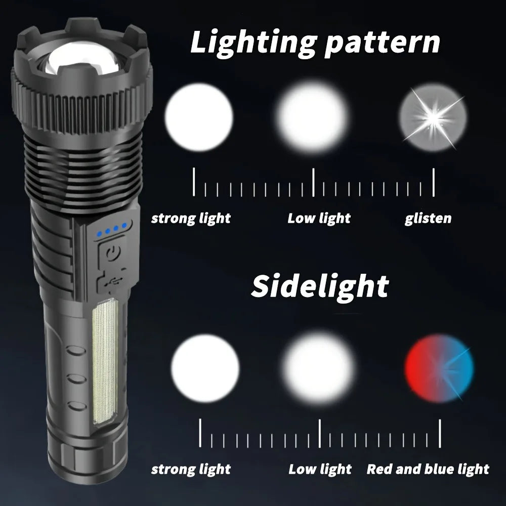 Rechargeable Zoomable Flashlights for Emergency and Camping