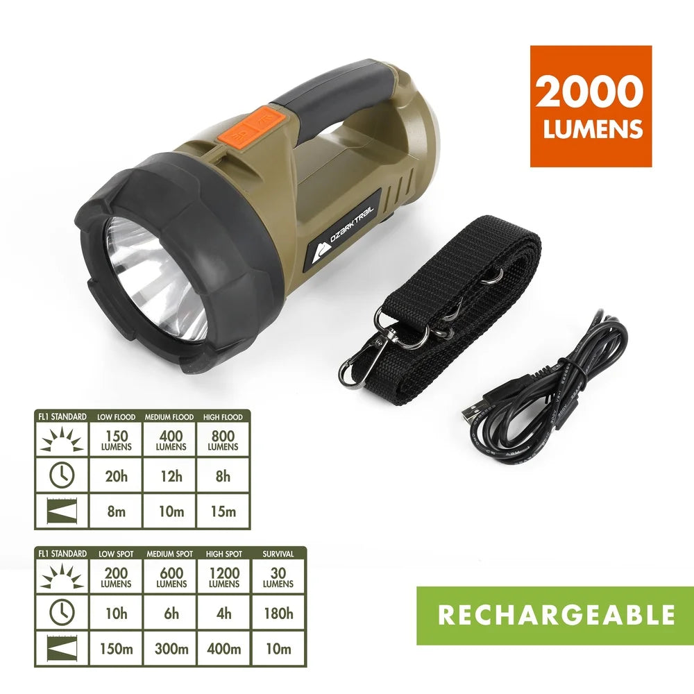 2 Pack Rechargeable LED Flashlight Power Bank 2000 Lumen 5000mAh Dual Light Modes Water Resistant for Camping & Emergency Use