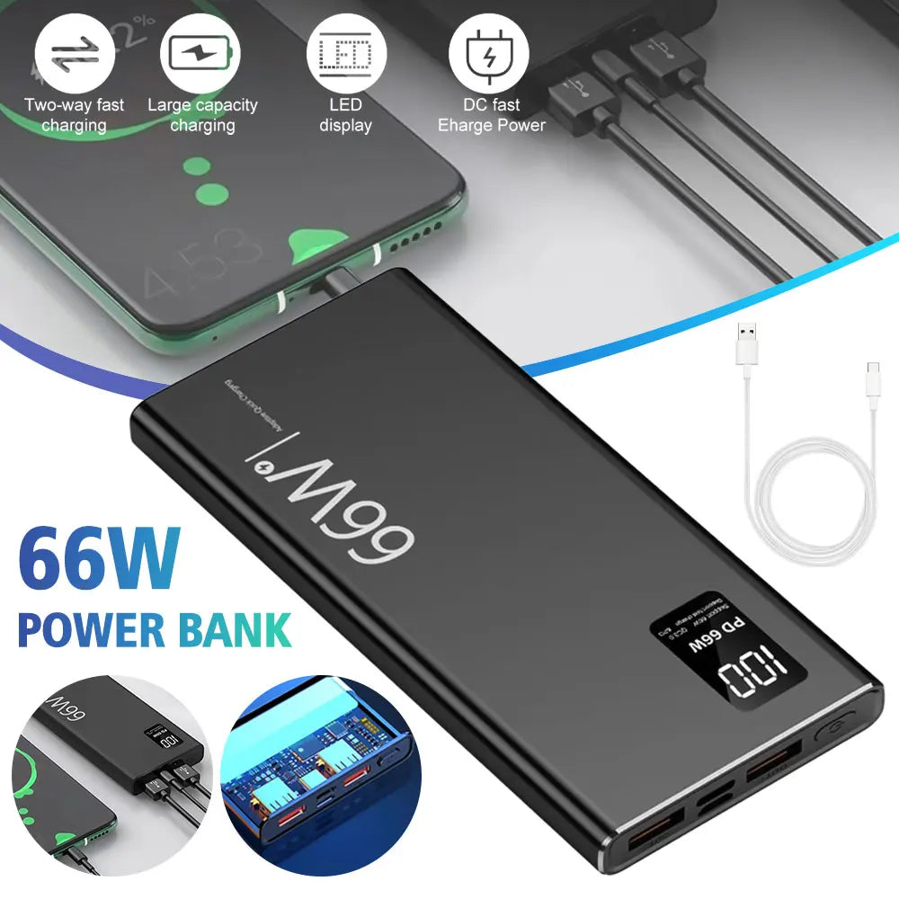 66W Fast Charging Power Bank 20000mAh with USB Quick Charge