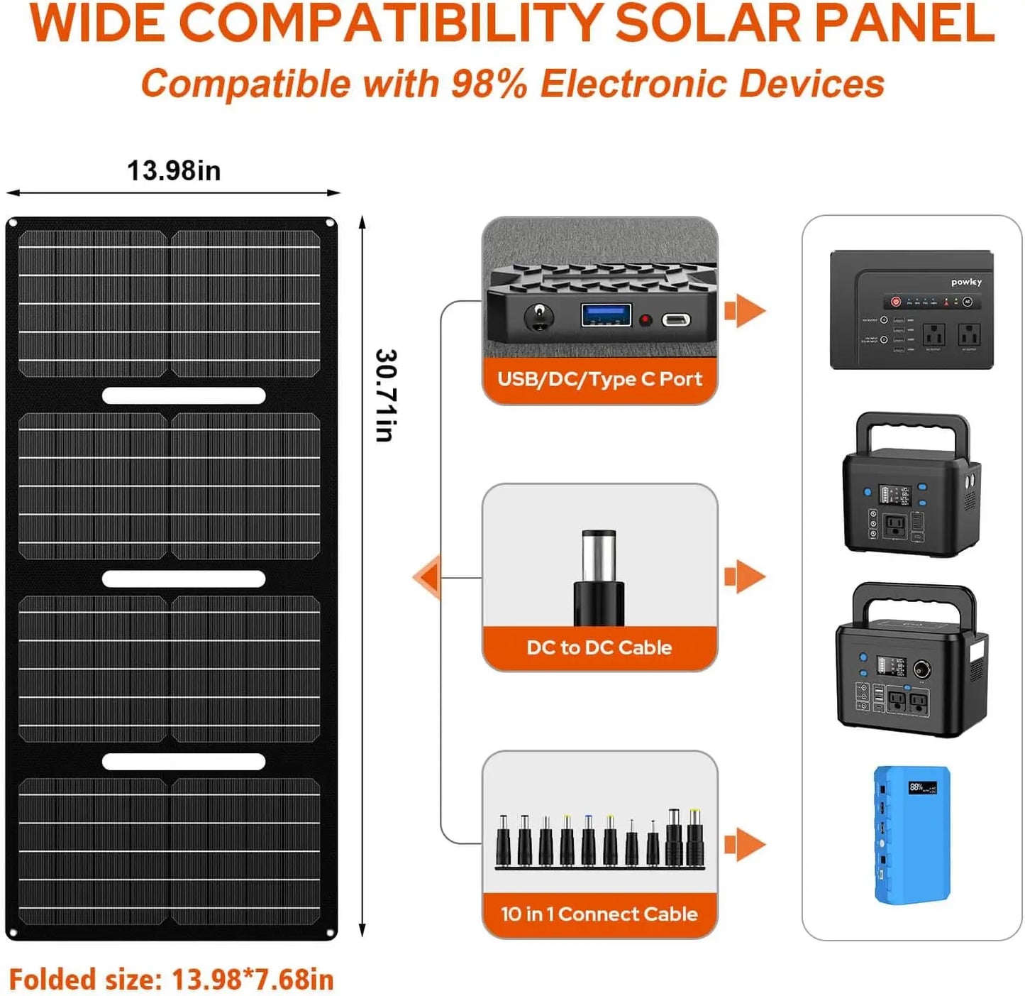200W Portable Power Station with 40W Foldable Solar Panel 146Wh