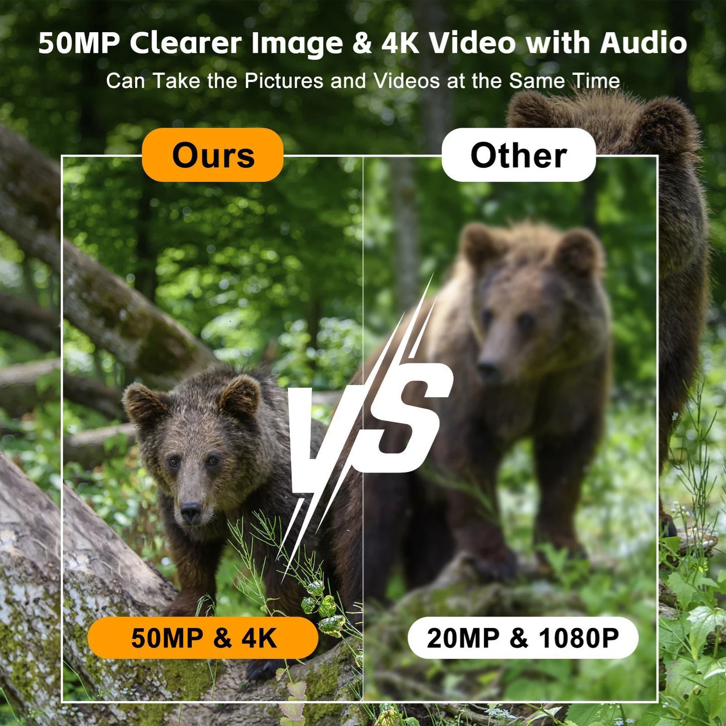 Solar Powered 4K Hunting Trail Camera