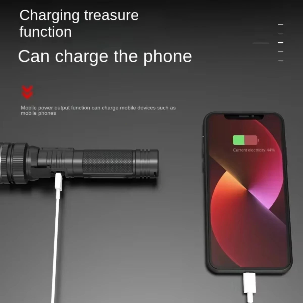 Rechargeable LED Flashlight with Zoom and Digital Display