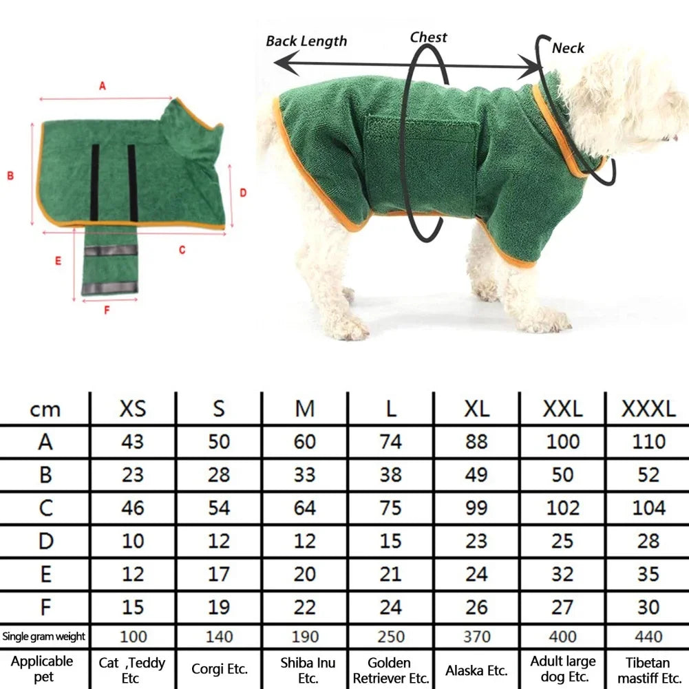 Quick-Dry Absorbent Dog Bathrobe with Adjustable Fit