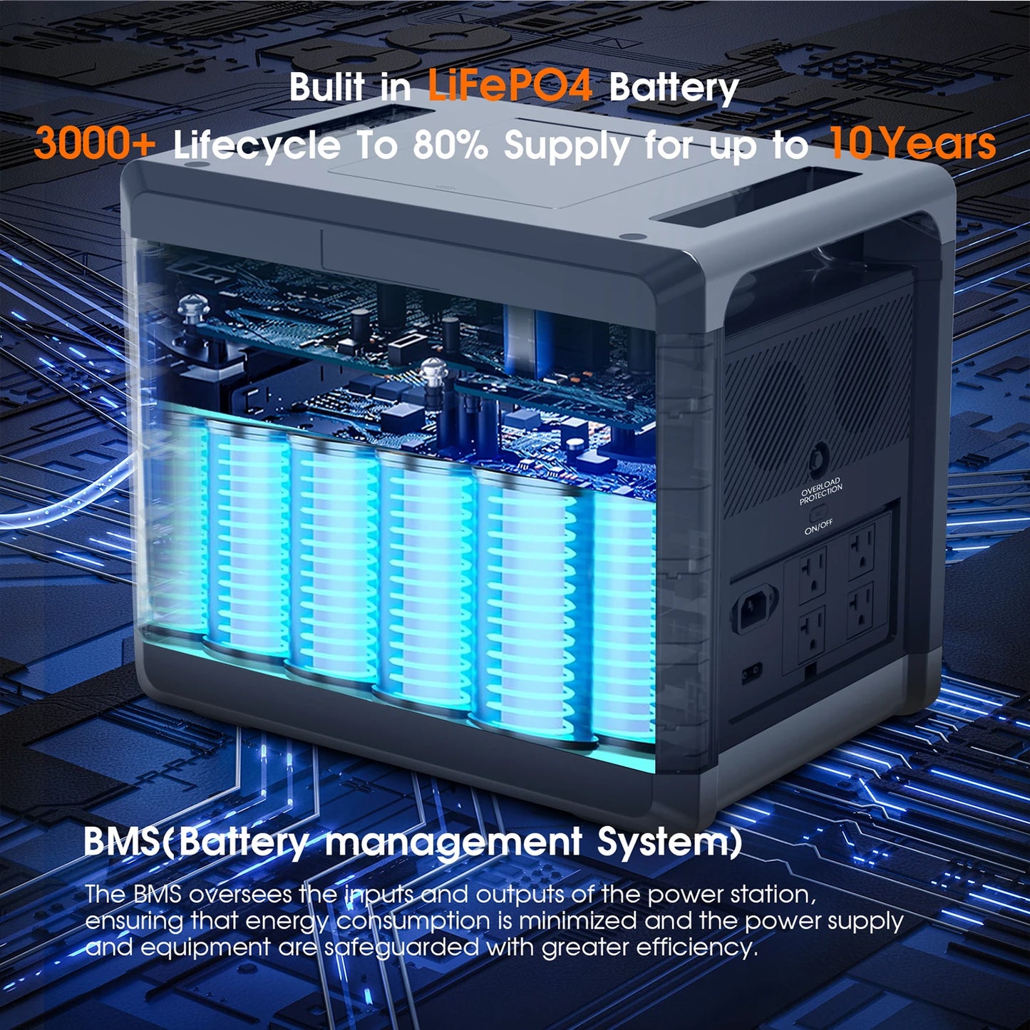 Solarplay Q2501 Portable Power Station 2160Wh LiFePO4 Battery with 2400W AC Output