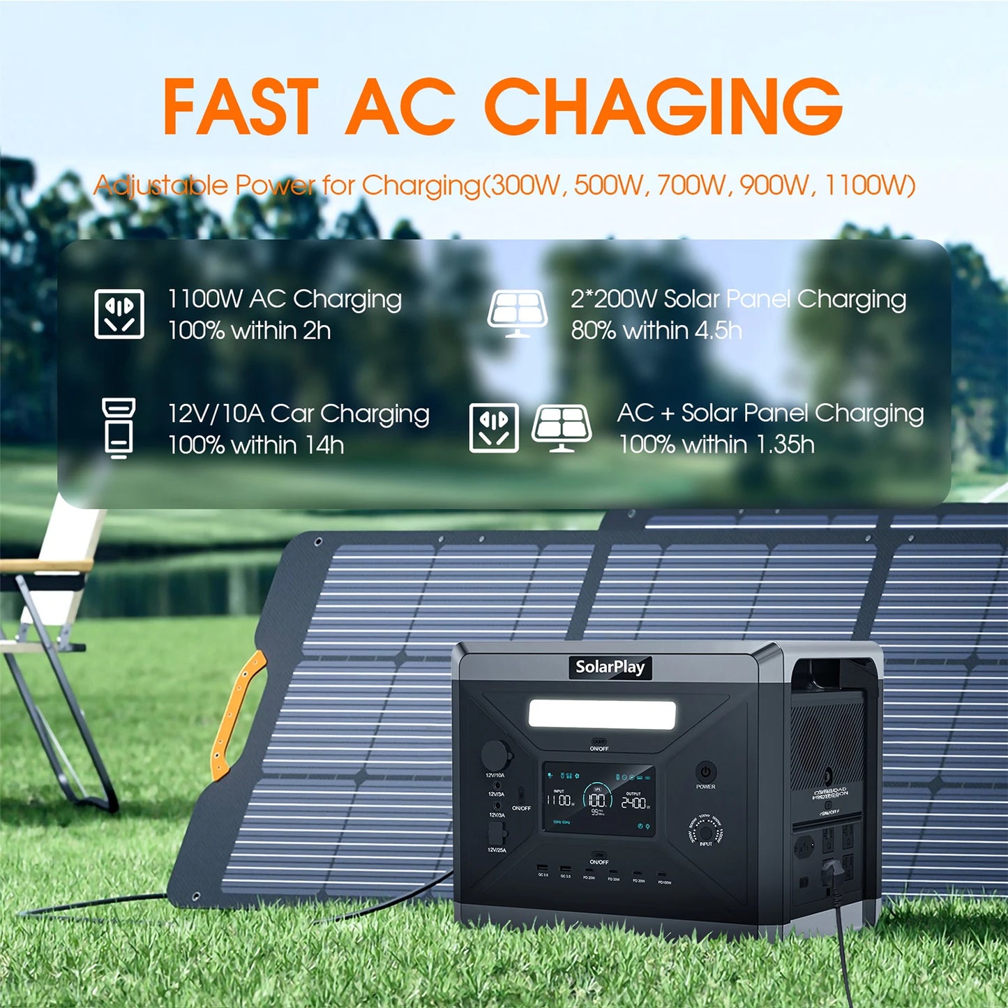 Solarplay Q2501 Portable Power Station 2160Wh LiFePO4 Battery with 2400W AC Output