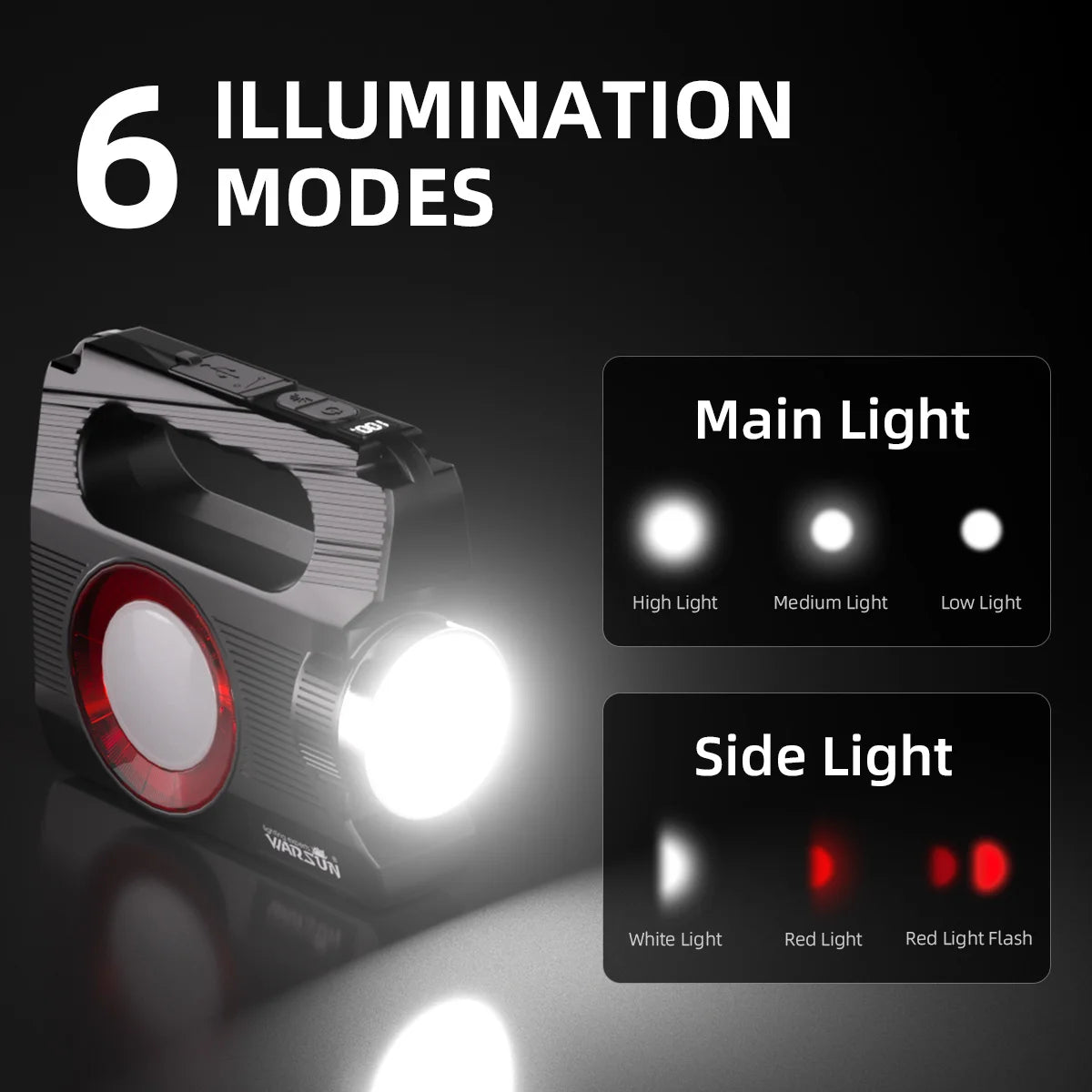 Hand Crank Solar Emergency LED Flashlight 6 Modes