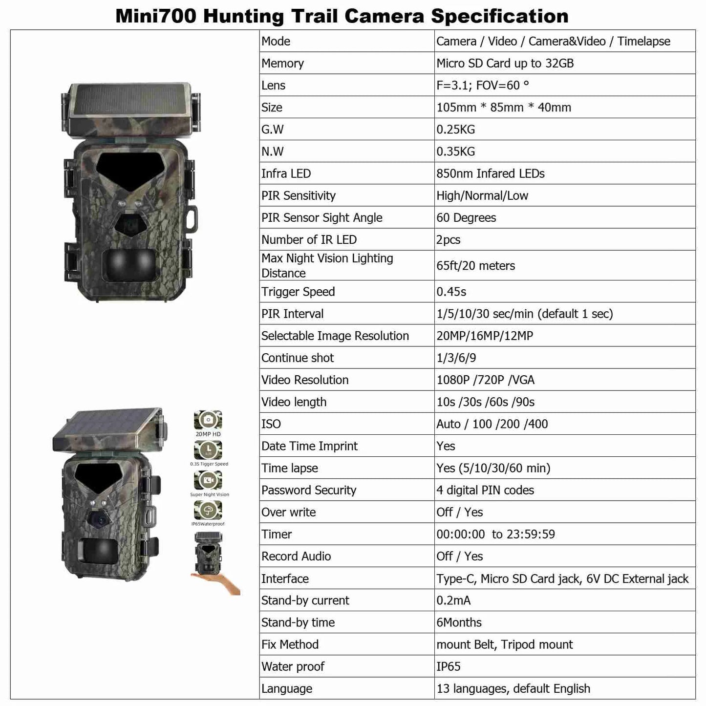 1080P Solar Powered Wildlife Trail Camera with Night Vision