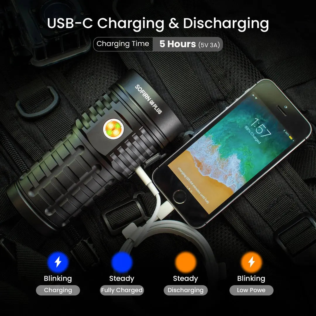 Super Powerful LED Flashlight 16000 Lumen Rechargeable
