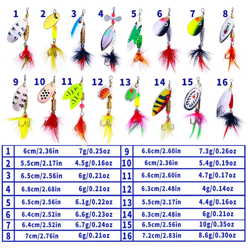 16PCS Metal Spinnerbait Fishing Lures Kit for Bass, Trout, Salmon with Tackle Box