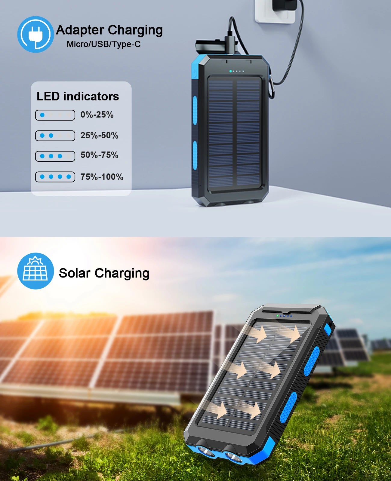 Waterproof 38800mAh Solar Power Bank with Dual USB for Camping and Travel