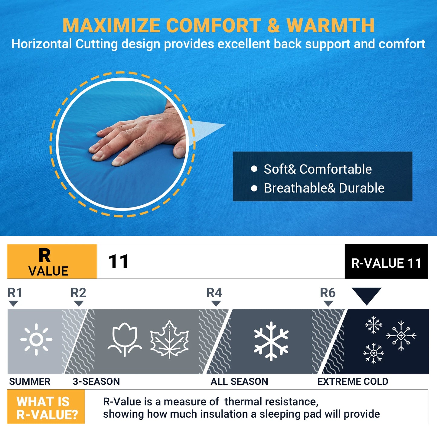 Self Inflating Insulated Camping Mattress Pad
