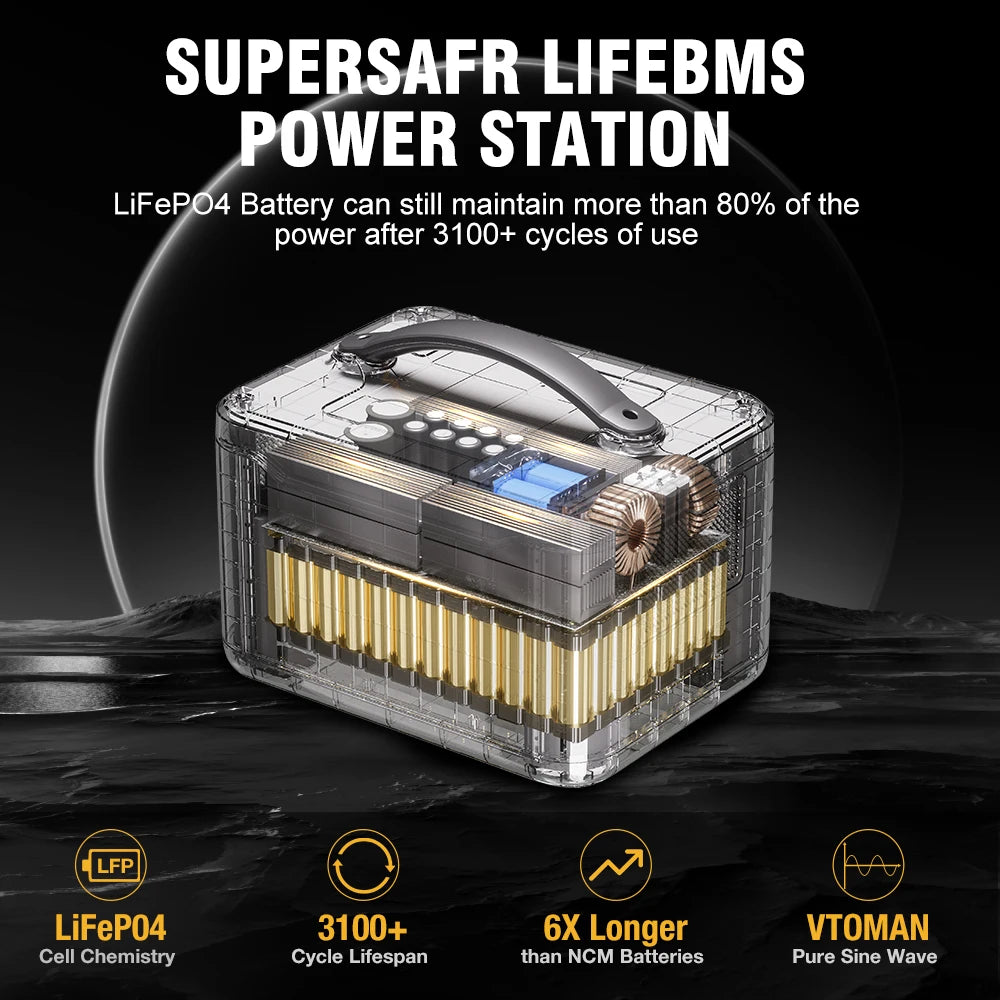 VTOMAN JUMP 1800 Portable Power Station Solar Generator LiFePO4