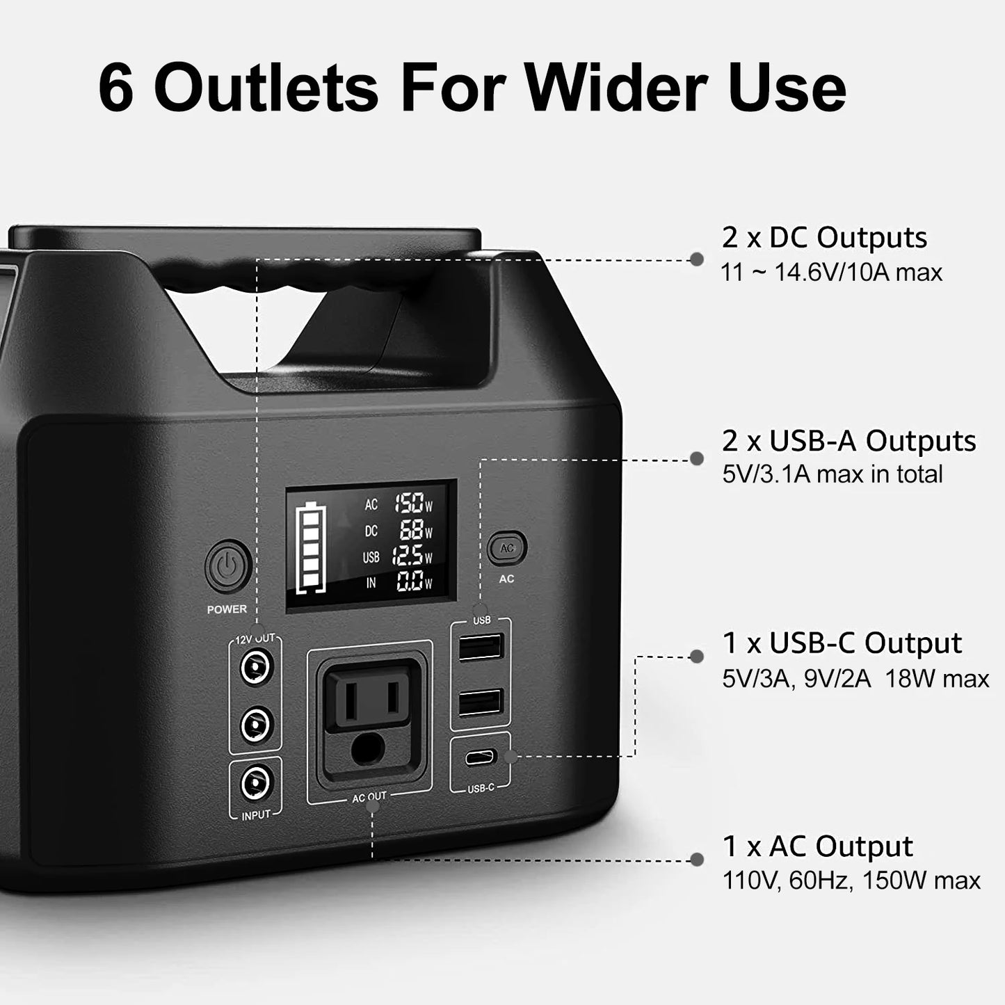 150W Portable Power Station with 122.8Wh LiFePO4 Battery Solar Generator & LED Flashlight for Camping