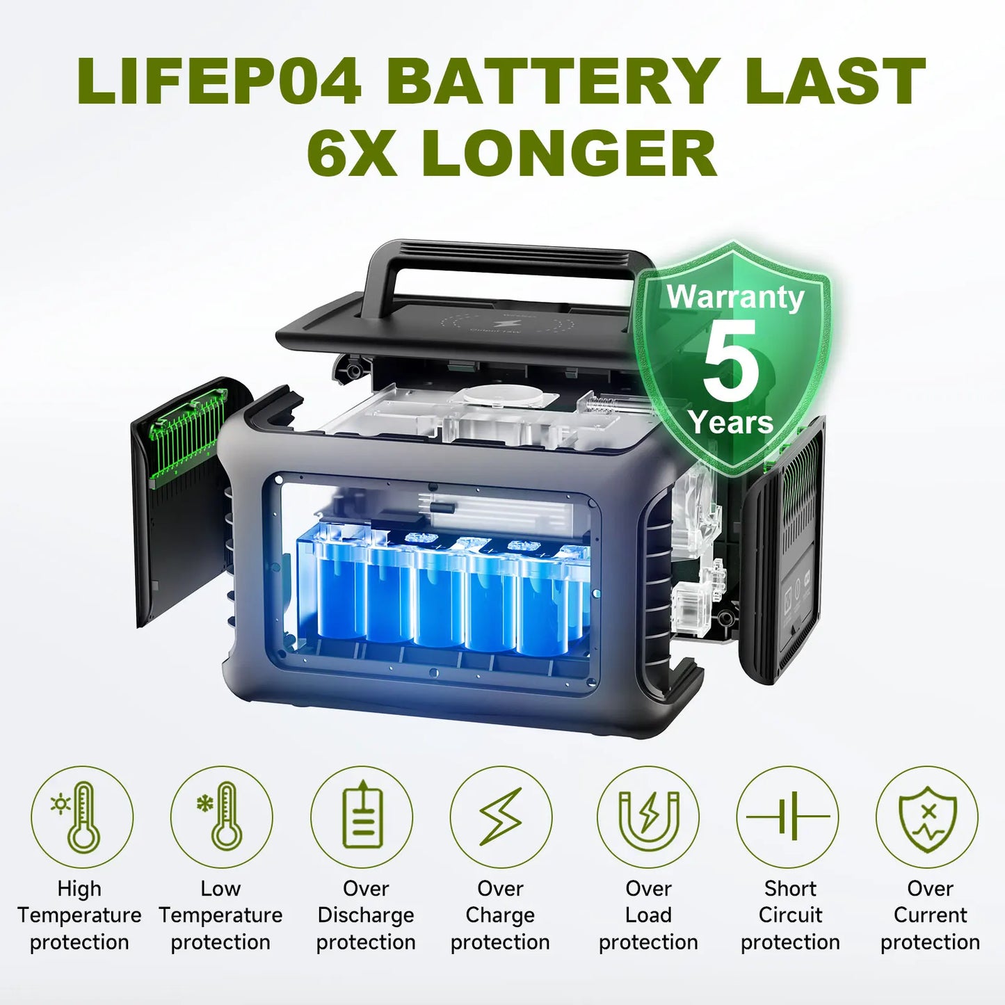 Portable Solar Generator Power Station with Solar Panel Option