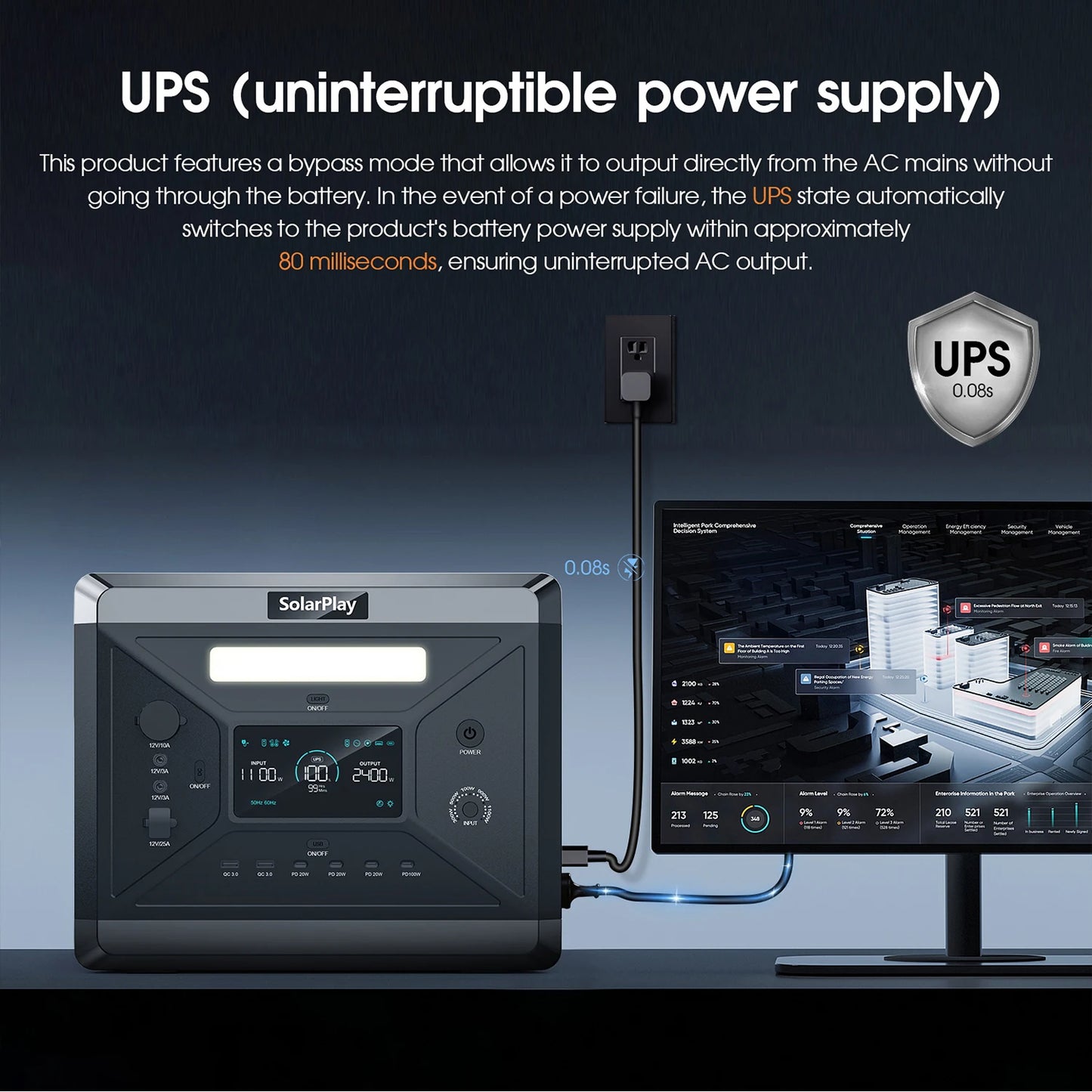 Solarplay Q2501 Portable Power Station 2160Wh LiFePO4 Battery with 2400W AC Output