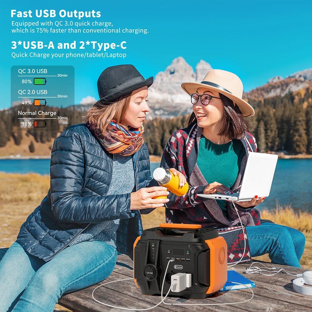 FlashFish A501 Portable Power Station 540Wh with 100W Solar Panel Kit