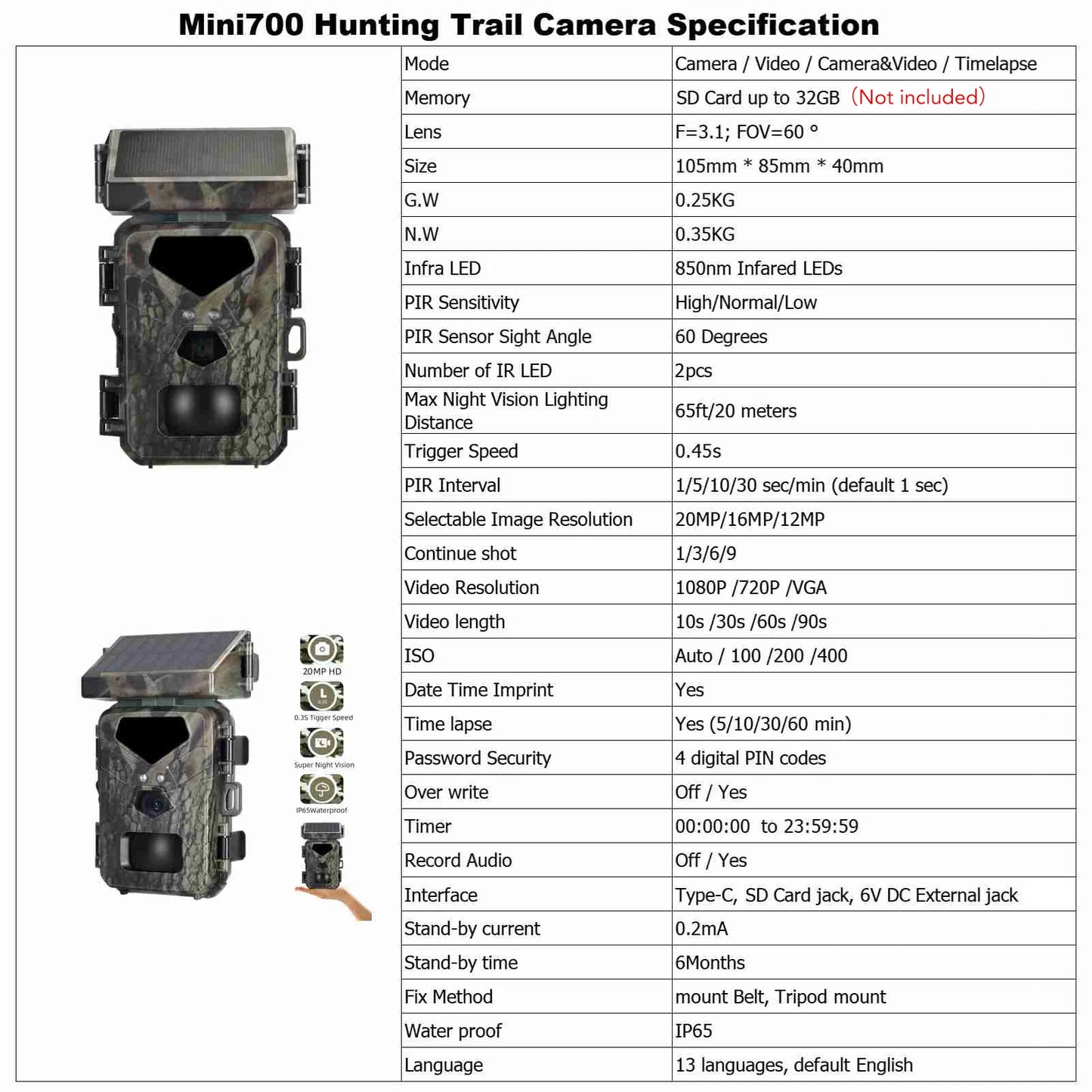 1080P Motion Activated Hunting Trail Camera 20MP