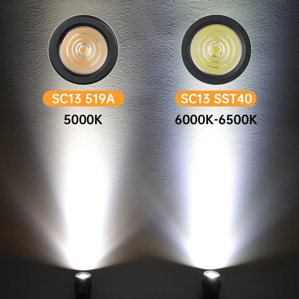 Mini Rechargeable LED Flashlight Keychain Emergency Light