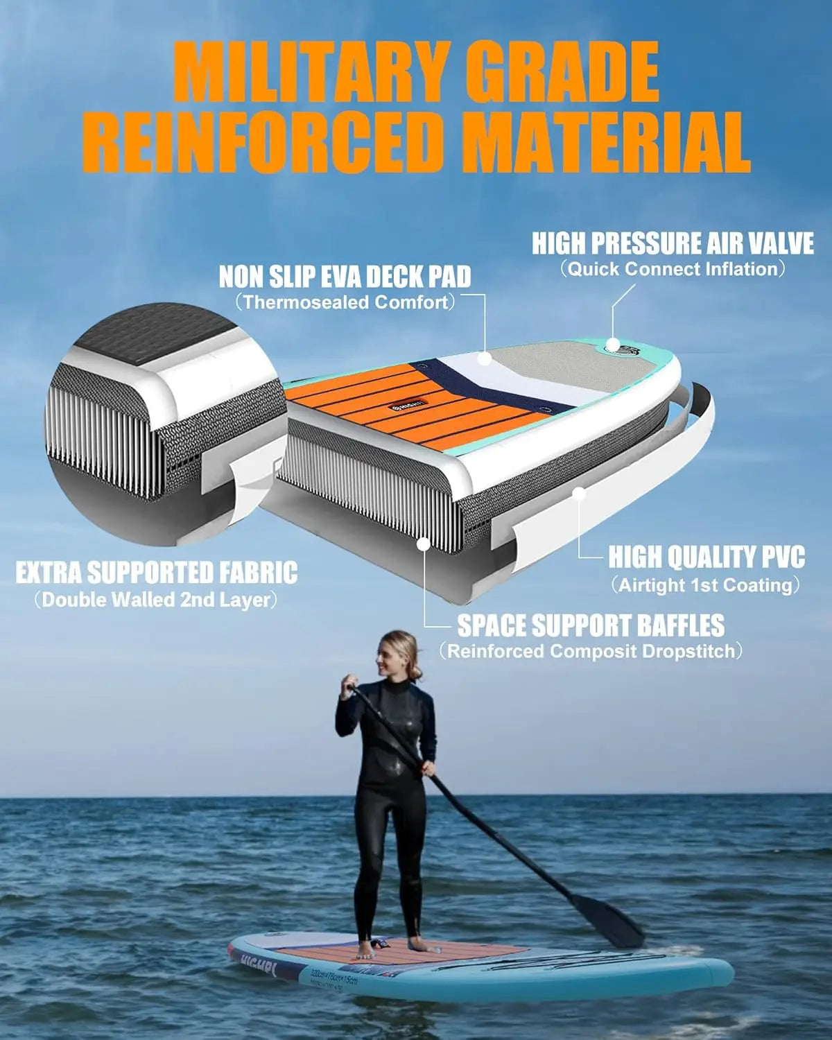 Inflatable Stand Up Paddle Board 10'6 or 11' with Accessories and Backpack