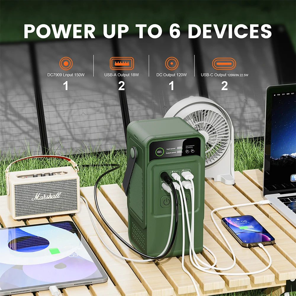 Ctolity AP200L 200W Portable Power Station 192Wh LiFePO4 Battery with LED Light