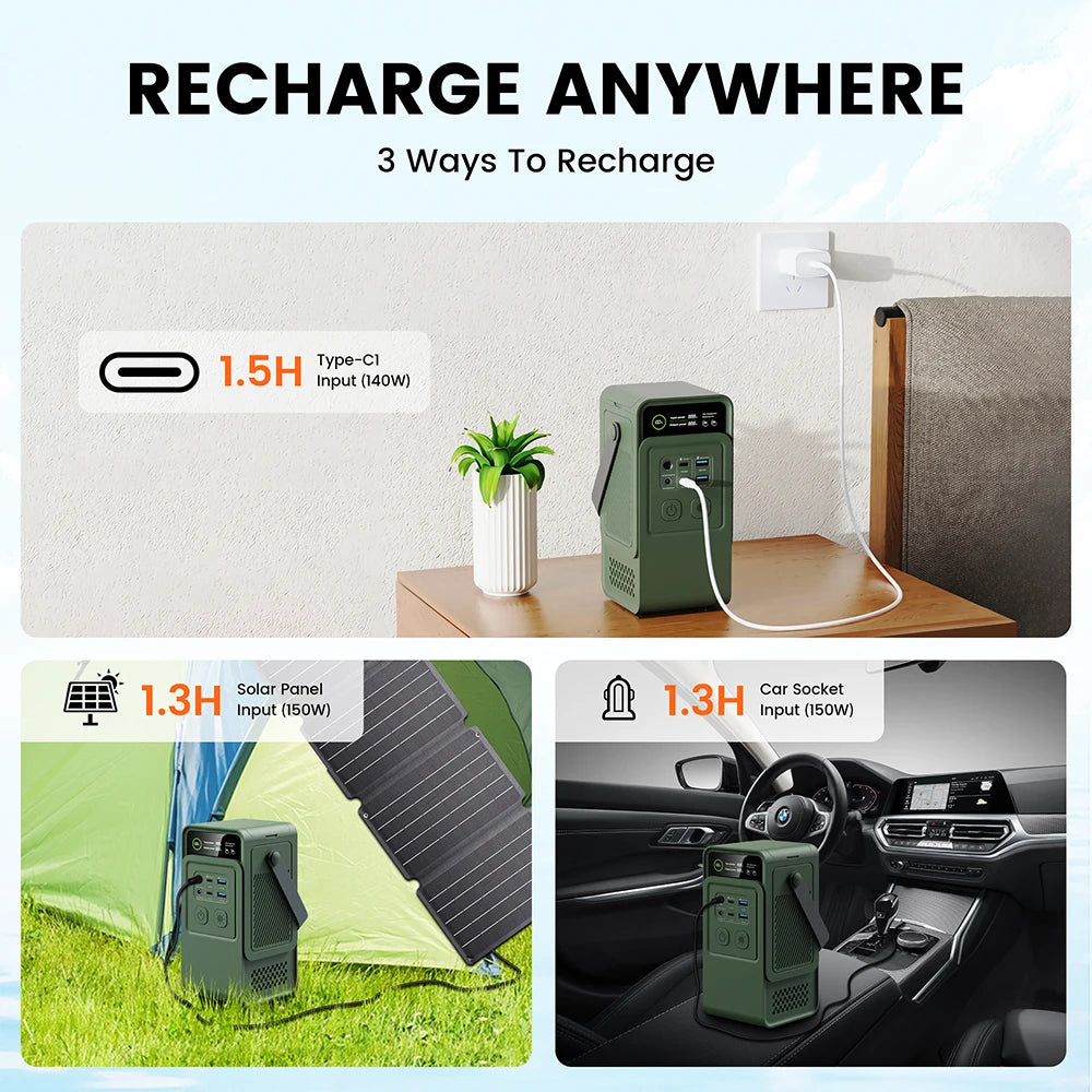 Ctolity AP200L 200W Portable Power Station 192Wh LiFePO4 Battery with LED Light