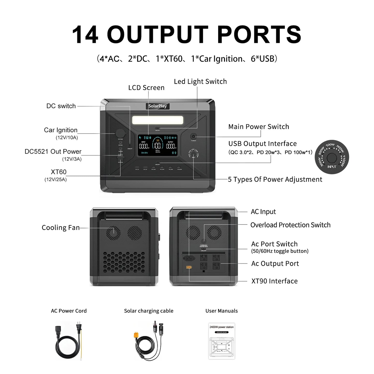 Solarplay Q2501 Portable Power Station 2160Wh LiFePO4 Battery with 2400W AC Output