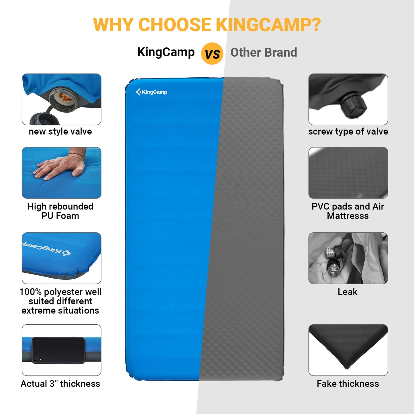 Self Inflating Insulated Camping Mattress Pad