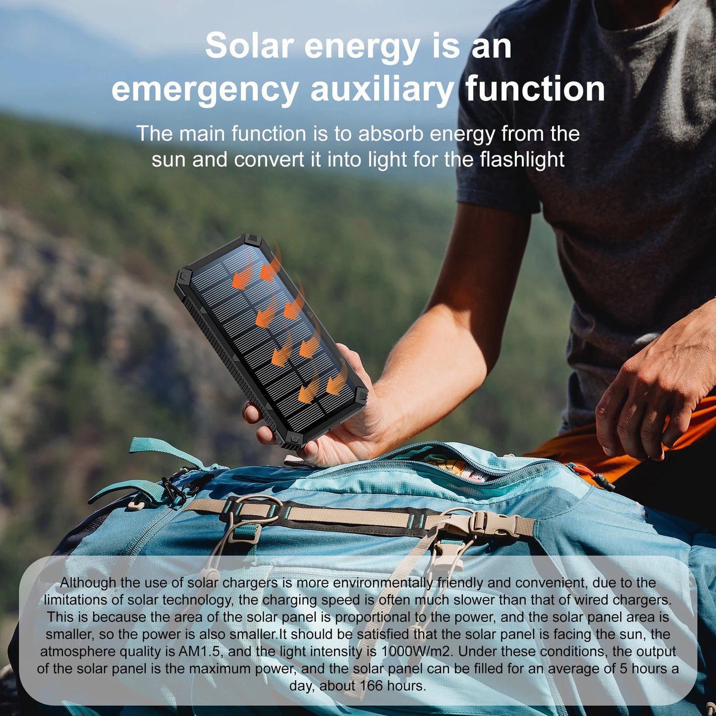 Solar Power Bank with Flashlight 20000mAh