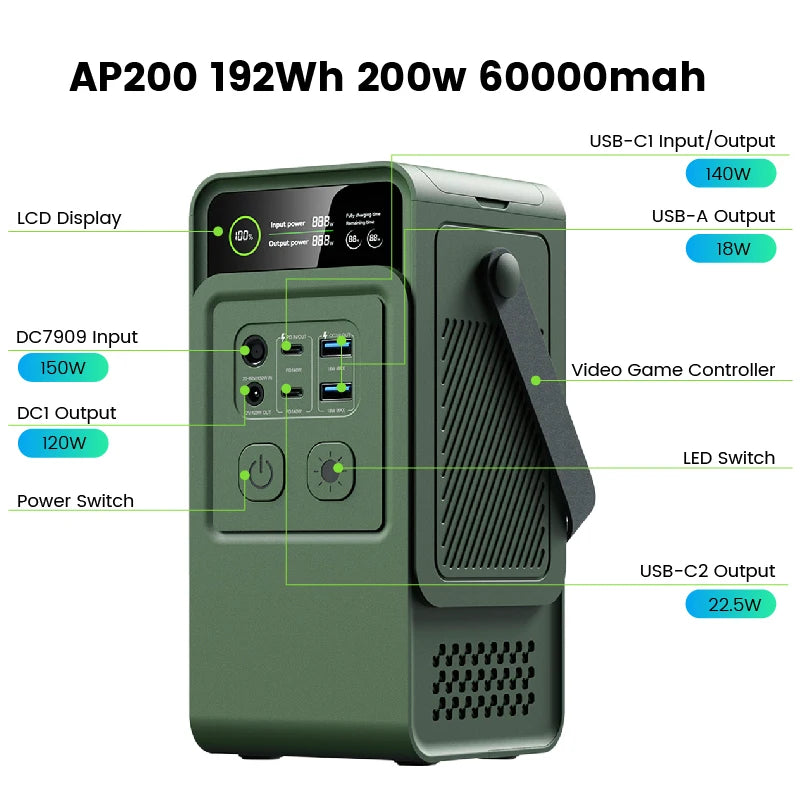 Ctolity AP200L 200W Portable Power Station 192Wh LiFePO4 Battery with LED Light
