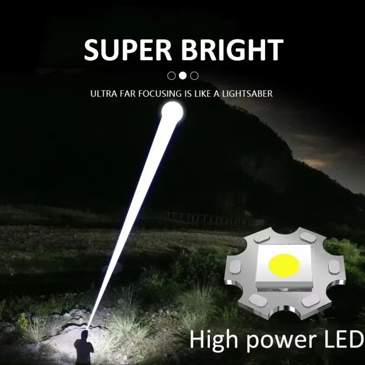 Rechargeable LED Flashlight with Zoom and Digital Display