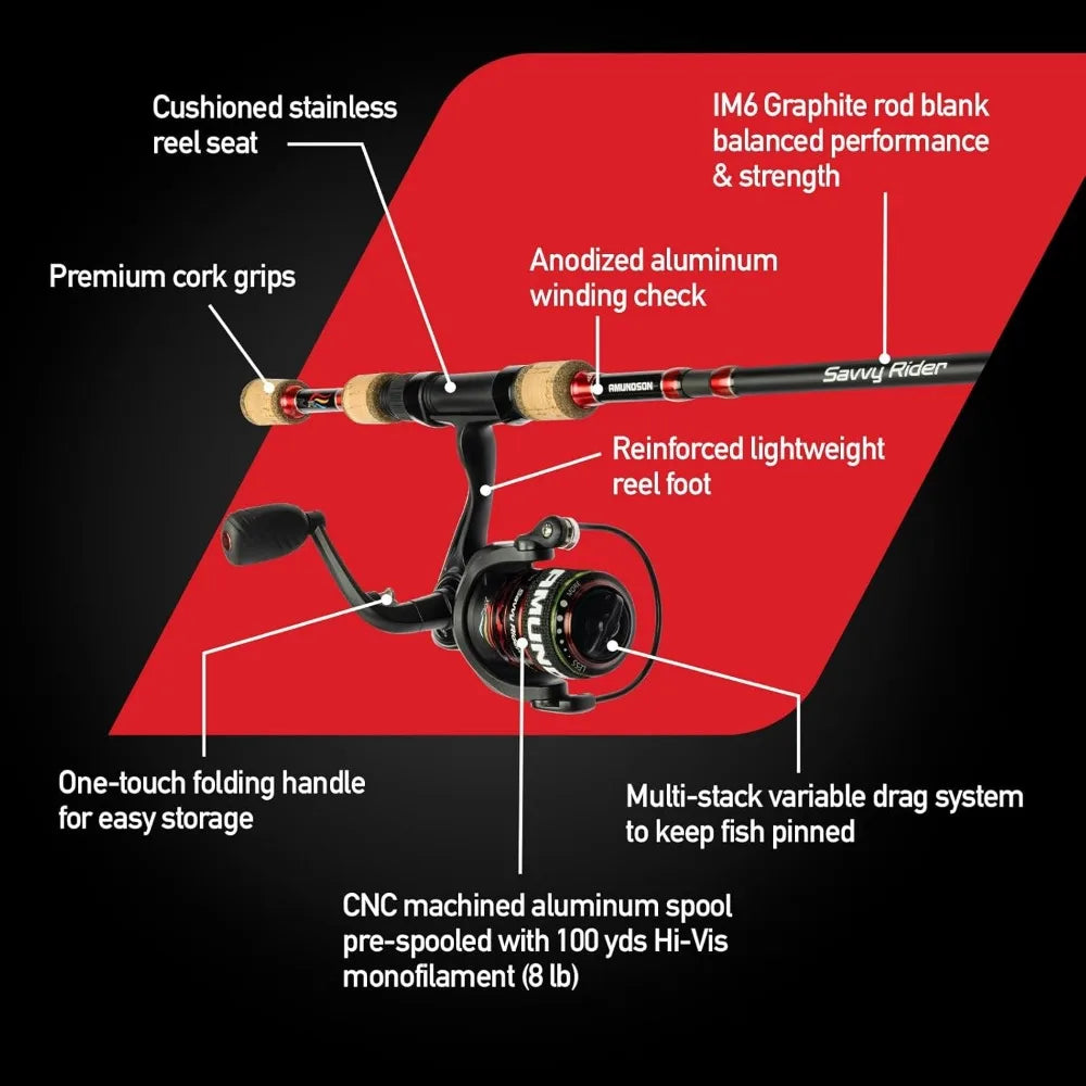 Savvy Rider Backpacker All-in-One Fishing Combo