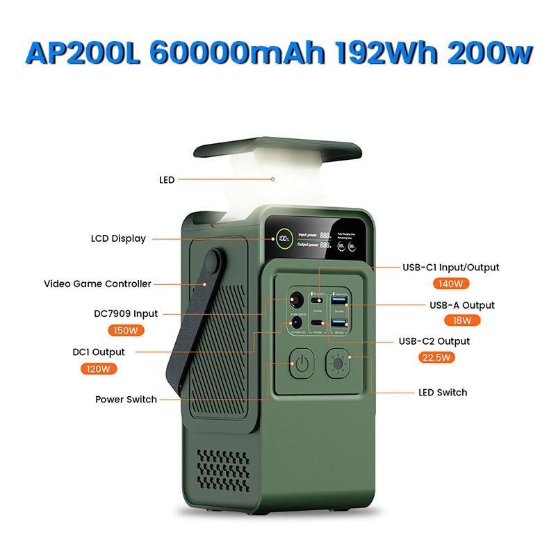 Ctolity AP200L 200W Portable Power Station 192Wh LiFePO4 Battery with LED Light