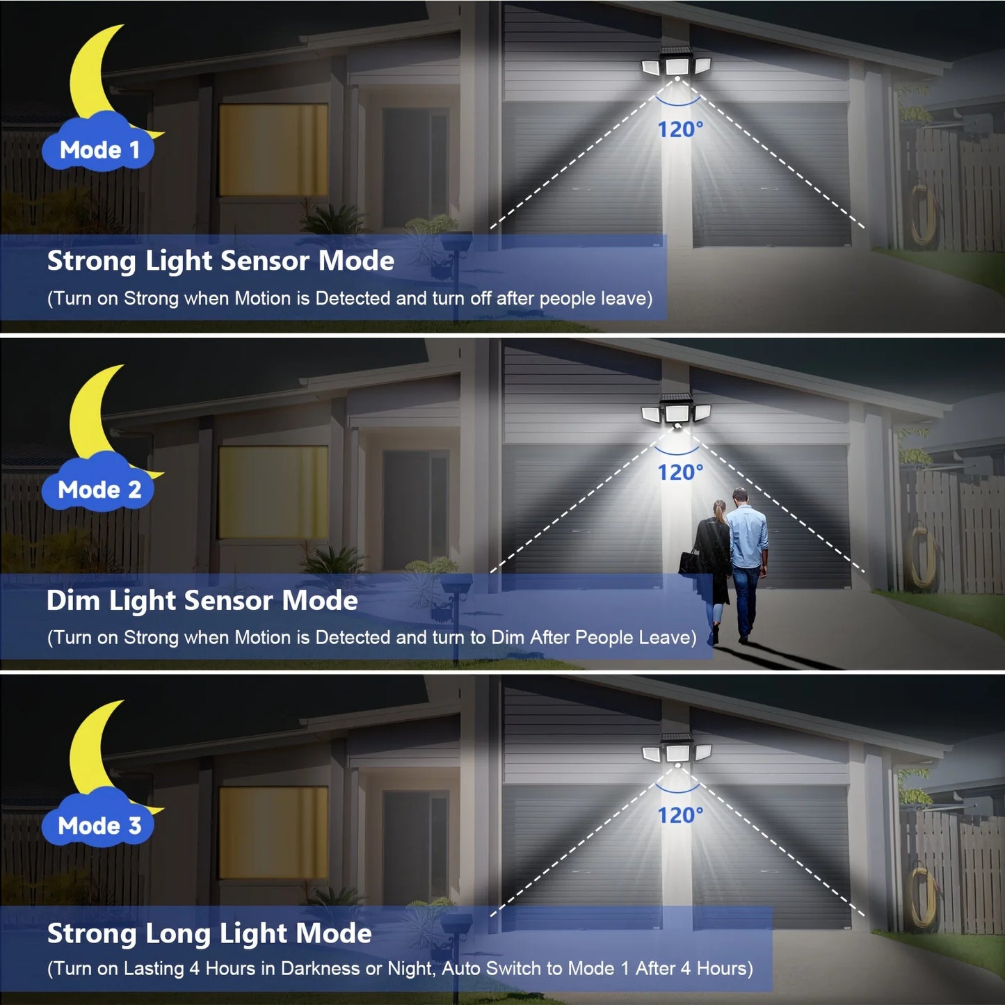 Solar Motion Sensor Safety Light with Remote Control, can attach to a tree