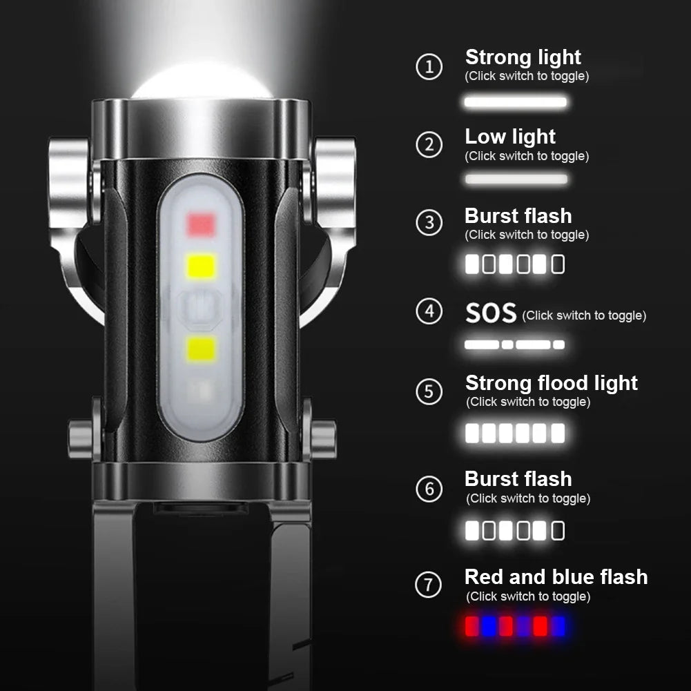 USB Rechargeable Ultralight Pocket Lamp for Outdoor, Multifunctional Portable Torch