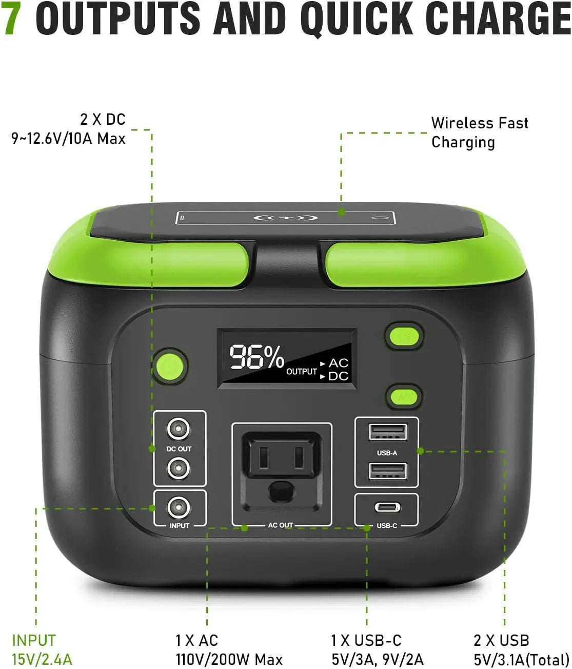 Portable Power Station 600W 300W 200W Solar Generator with 110V AC Outlets for Camping