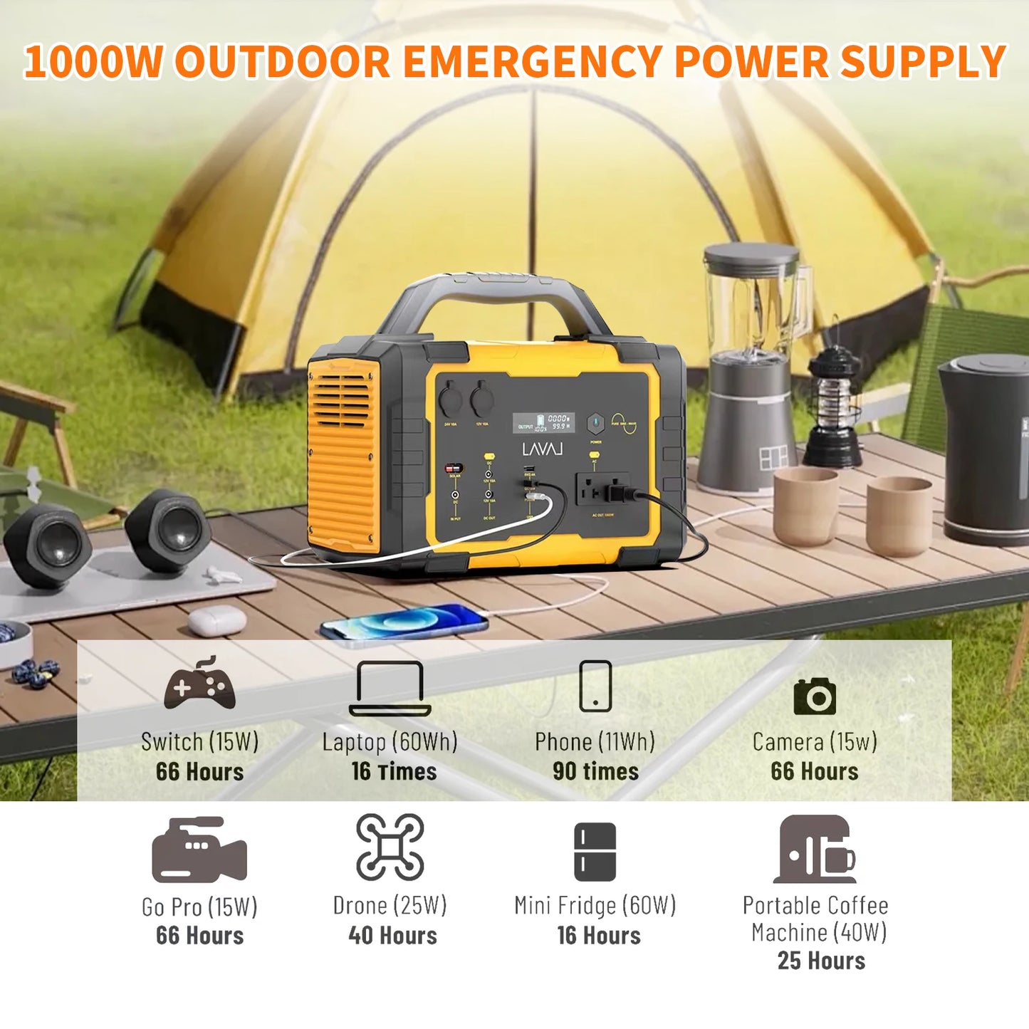 1000W Portable Power Station with 1075Wh Battery