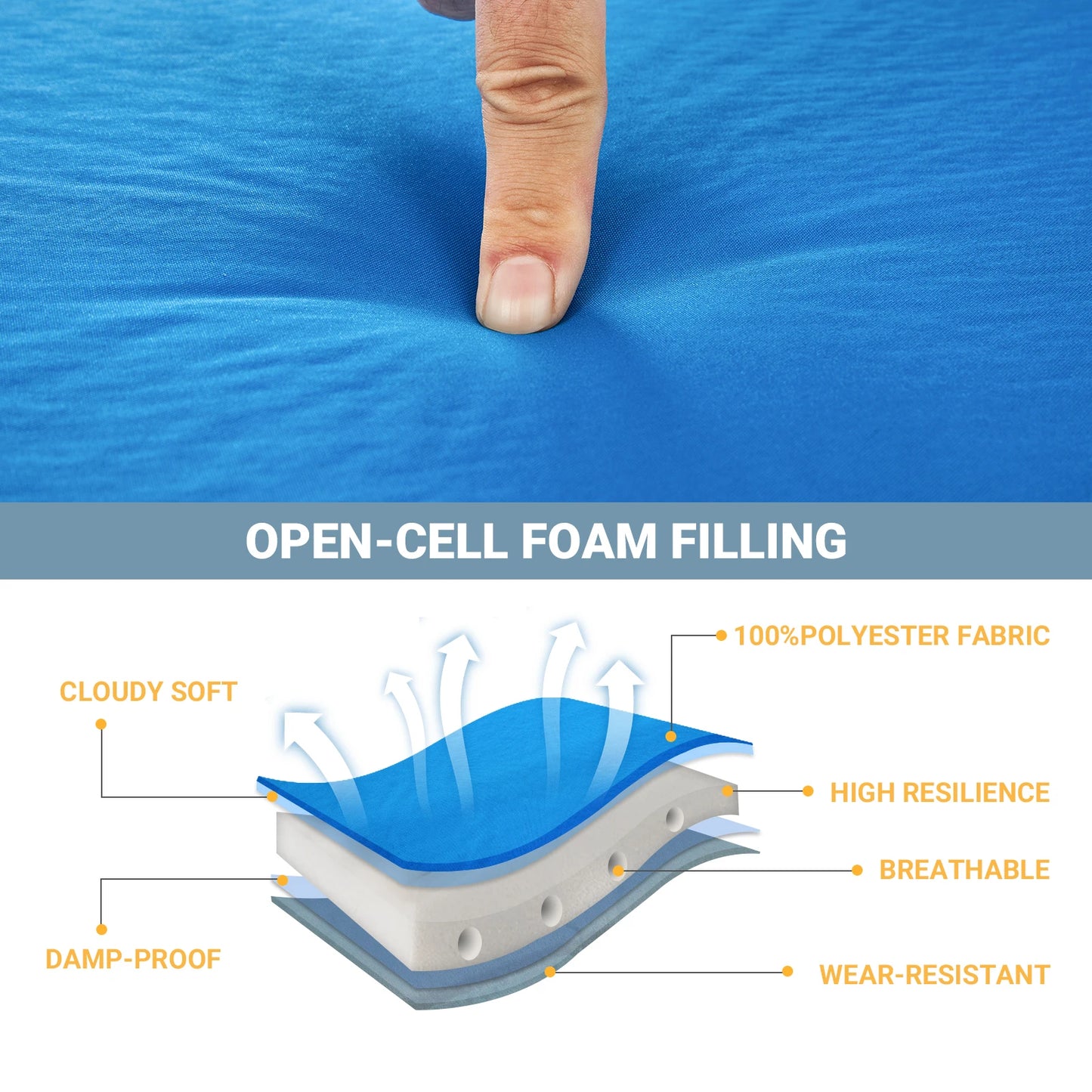 Self Inflating Insulated Camping Mattress Pad