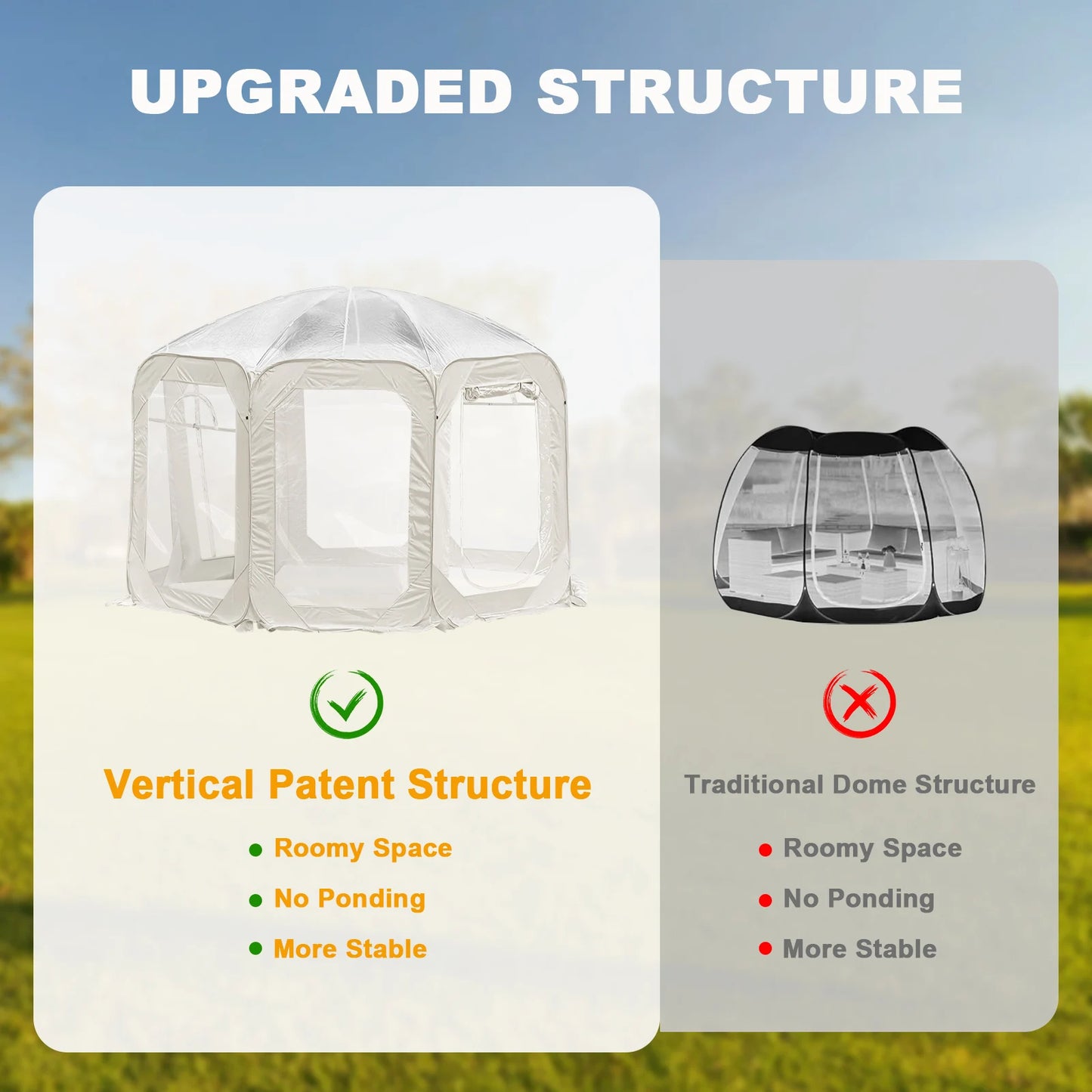 Outdoor Transparent Bubble Tent Portable Waterproof Camping Shelter
