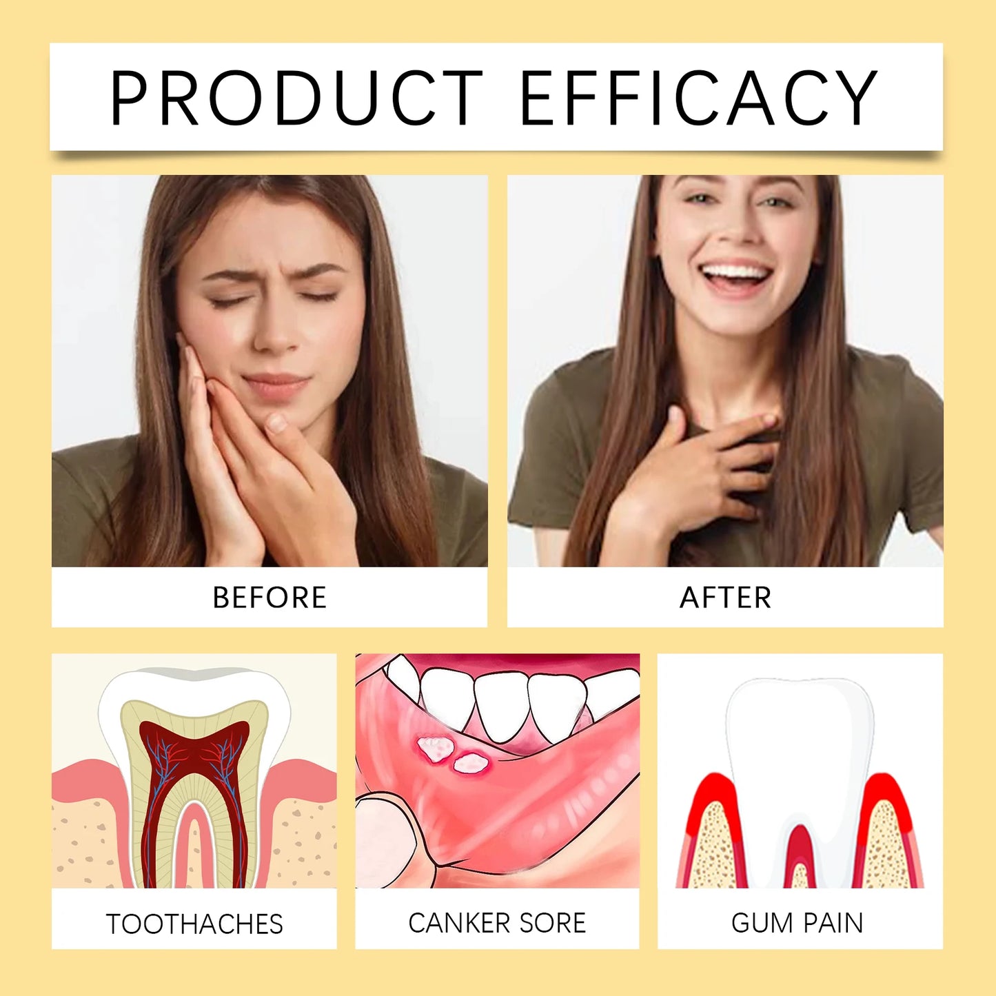 Oral Care Spray for Gums & Teeth Relief for Pain & Discomfort