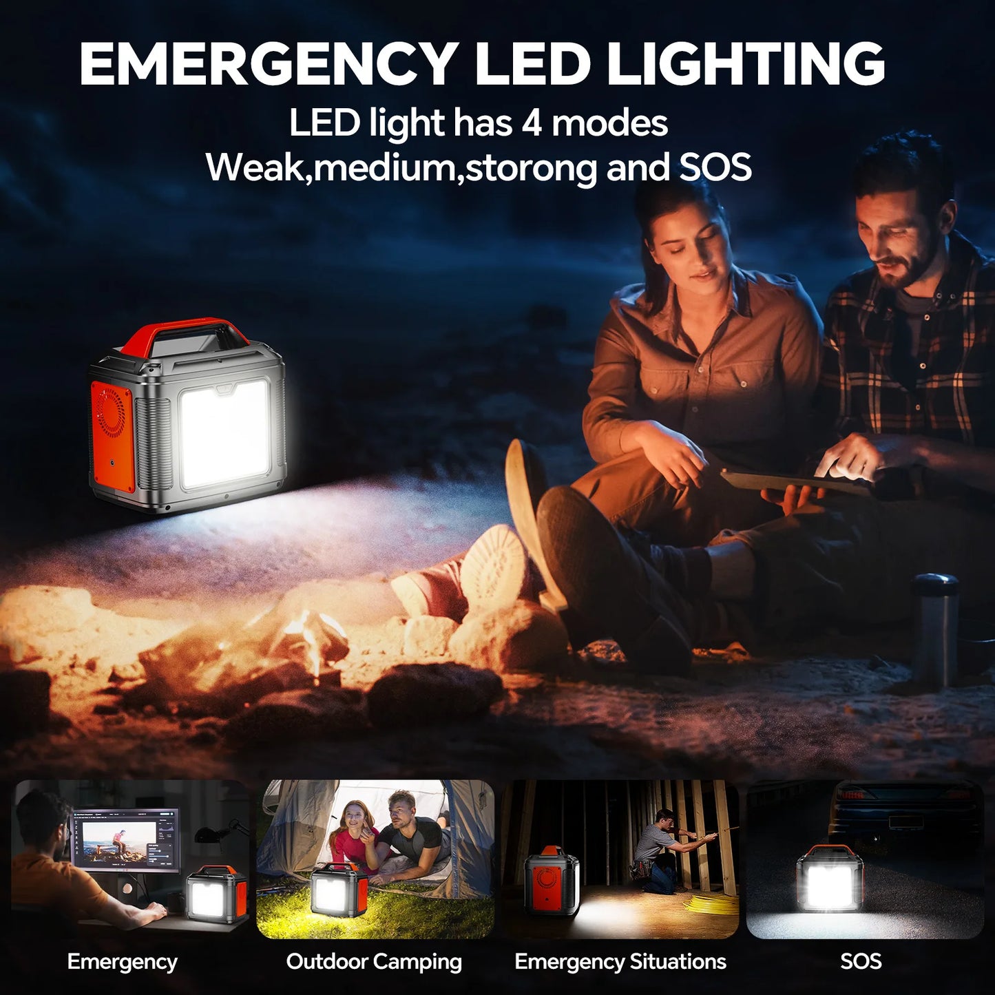 300W Portable Power Station with Solar Panel 296Wh 80000mAh