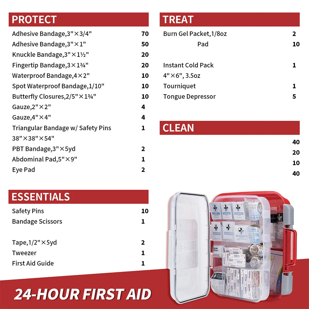 350-Piece All-Purpose First Aid Kit