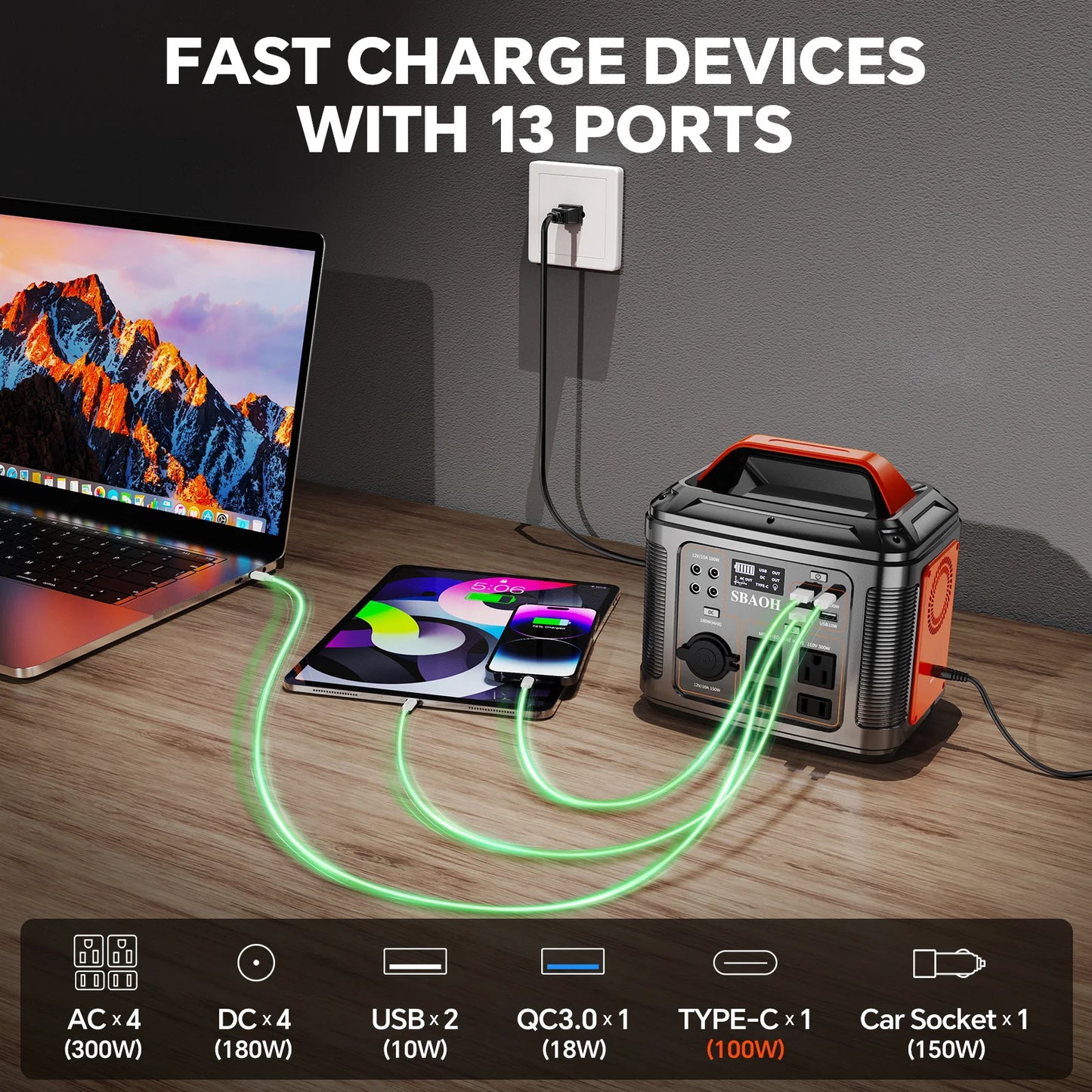 300W Portable Power Station with Solar Panel 296Wh 80000mAh