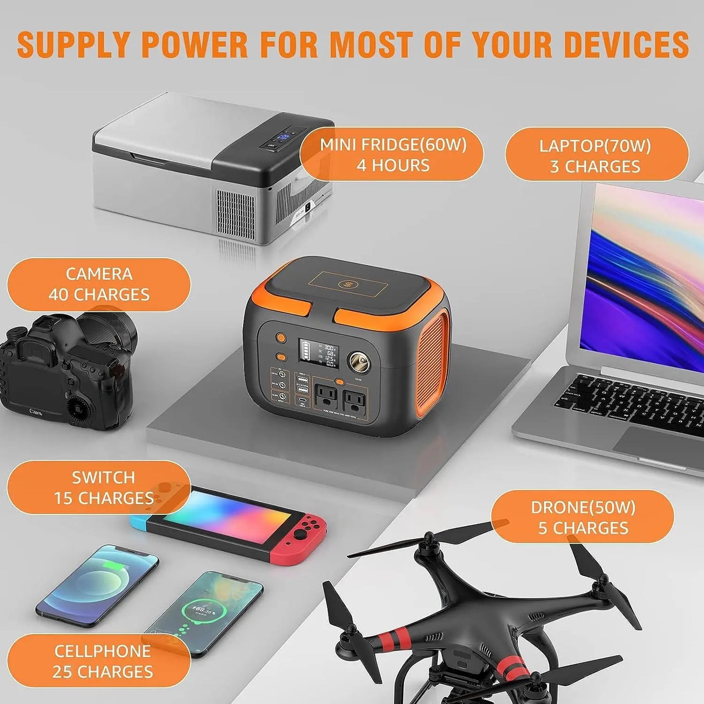 Portable Power Station 600W 300W 200W Solar Generator with 110V AC Outlets for Camping