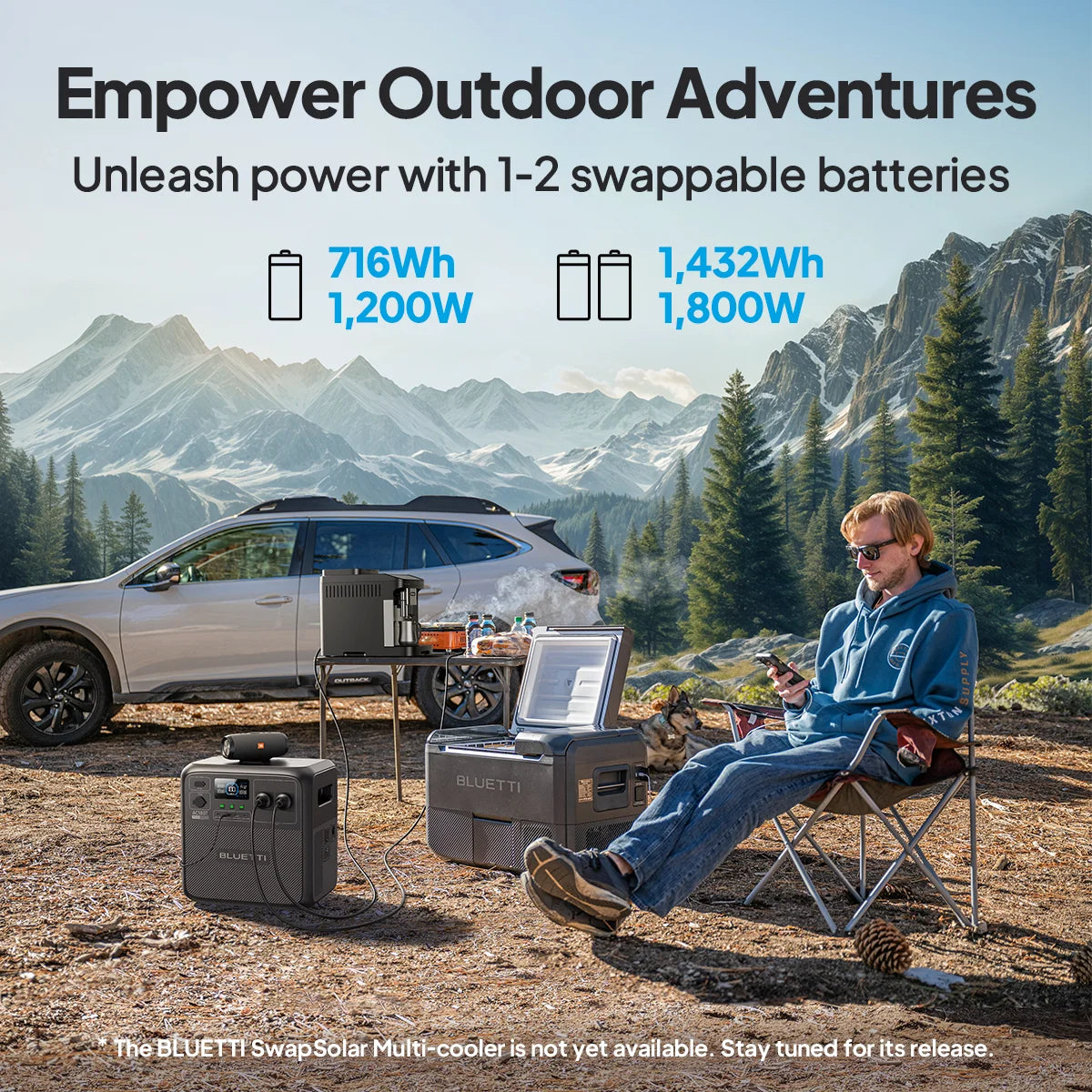 BLUETTI AC180T Portable Power Station 1432Wh LiFePO4 Battery Backup 1800W