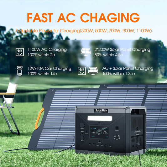 Solarplay Q2501 Portable Power Station 2160Wh LiFePO4 Battery with 2400W AC Output