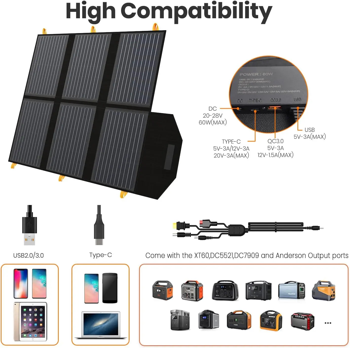 60W Portable Solar Charger for Power Stations and Devices